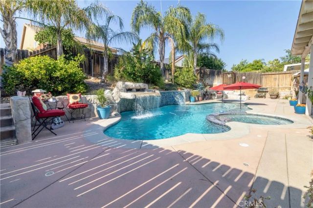 2168 Stonewood, Mentone, CA 92359