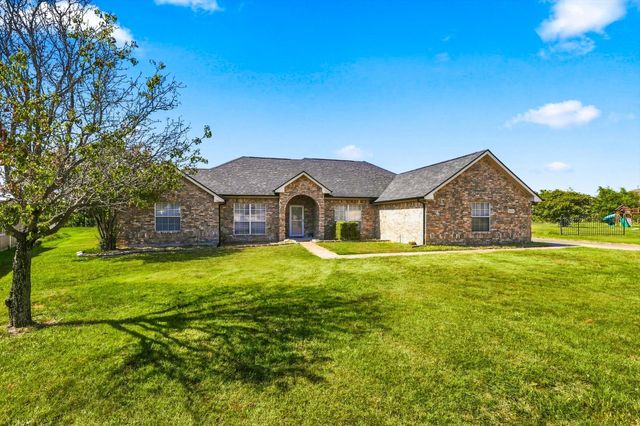 10475 Country View Lane, Forney, TX 75126