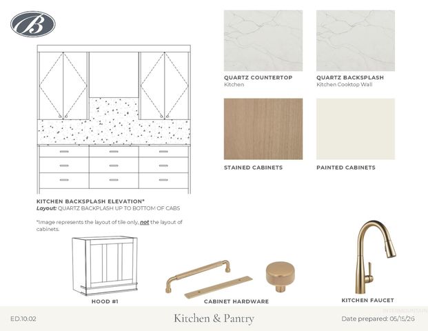 700 N Moscow Ave, Eagle, ID 83616