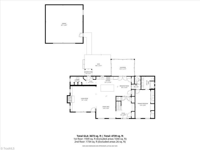 903 Fairgreen Road, Greensboro, NC 27410