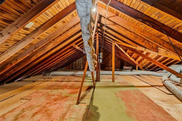 4403 HARVARD Avenue, Greensboro, NC 27407