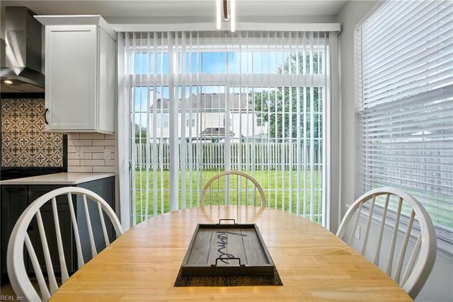 902 Summerfield CRES, Chesapeake, VA 23320