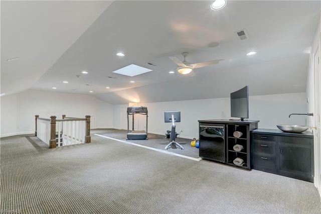 1 Captains Point, Greensboro, NC 27455