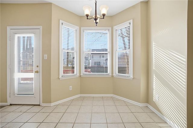 1009 Friar Tuck CT, Chesapeake, VA 23323