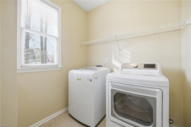 1009 Friar Tuck CT, Chesapeake, VA 23323