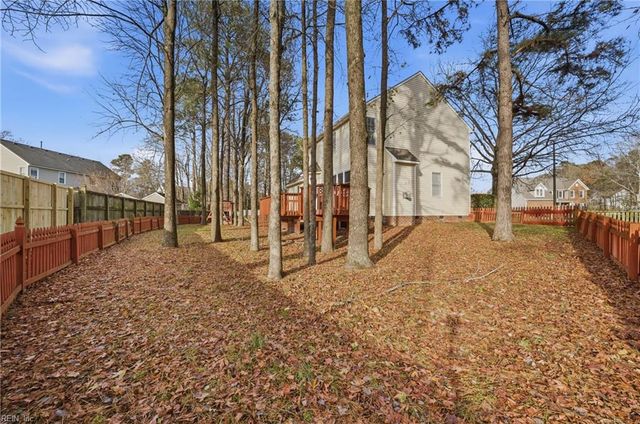 1009 Friar Tuck CT, Chesapeake, VA 23323