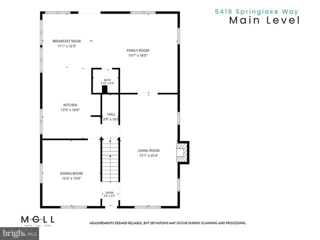 5419 SPRINGLAKE, Baltimore, MD 21212