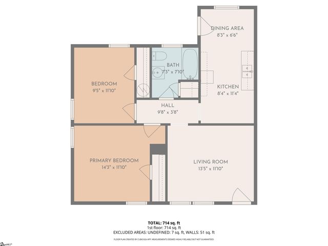 213 Elder Street, Greenville, SC 29607