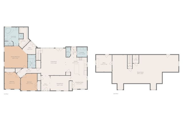 4294 Trousdale Ln, Columbia, TN 38401