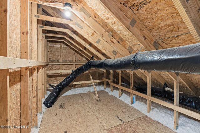 840 Winslow Lane, Southern Pines, NC 28387