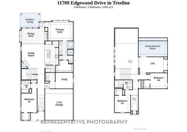 11709 Edgewood Drive, Justin, TX 76247