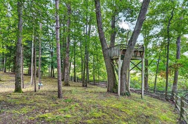 2246 Shelter Pointe Drive, Kalamazoo, MI 49008