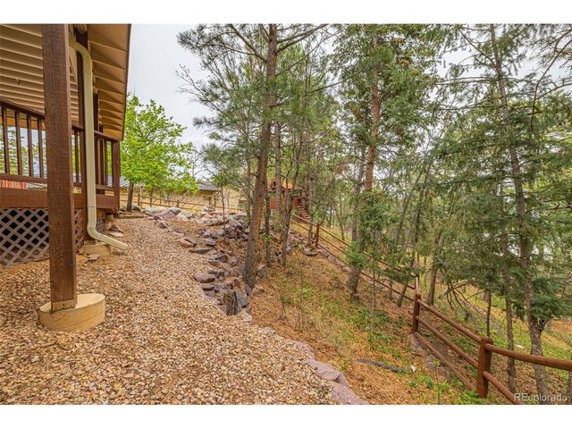 25 Leaming Rd, Colorado Springs, CO 80906