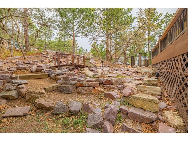 25 Leaming Rd, Colorado Springs, CO 80906