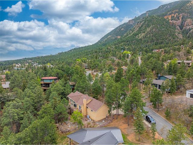 25 Leaming Rd, Colorado Springs, CO 80906