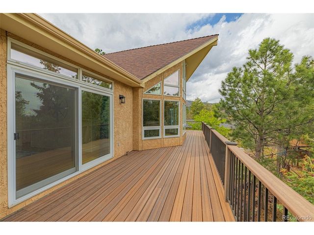 25 Leaming Rd, Colorado Springs, CO 80906