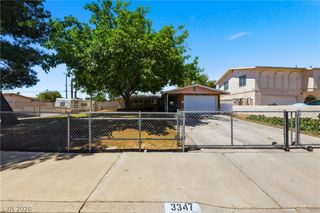 3347 Florrie Avenue, Las Vegas, NV 89121