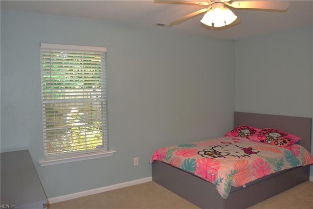 1125 Lady Ashley DR, Chesapeake, VA 23320