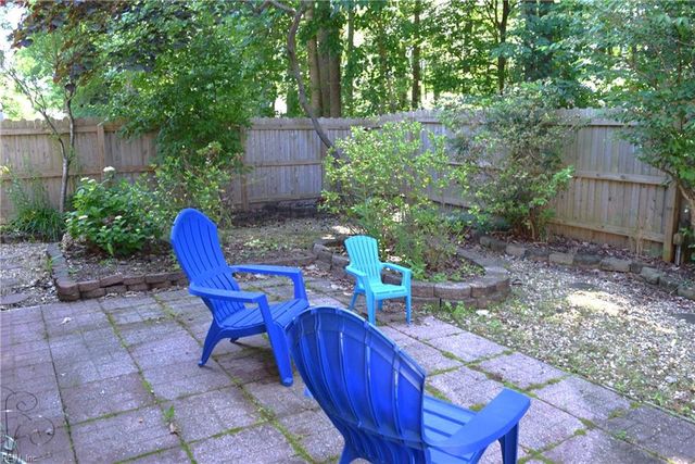 1125 Lady Ashley DR, Chesapeake, VA 23320