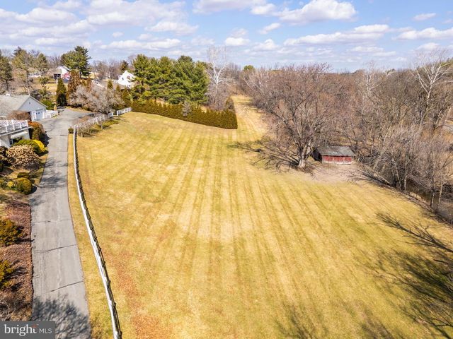 100 COUNTRY CLUB CIR, Winchester, VA 22602