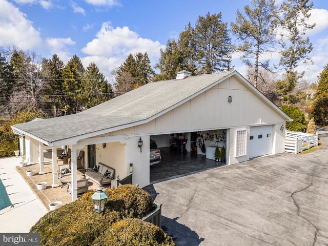 100 COUNTRY CLUB CIR, Winchester, VA 22602