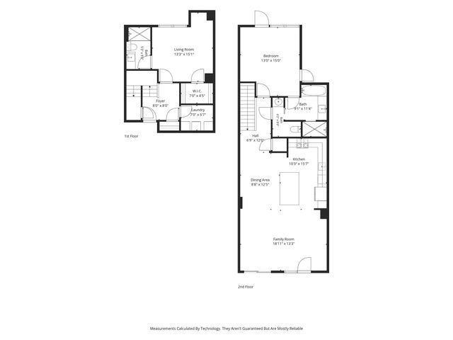 5055 Addison Circle 423, Addison, TX 75001
