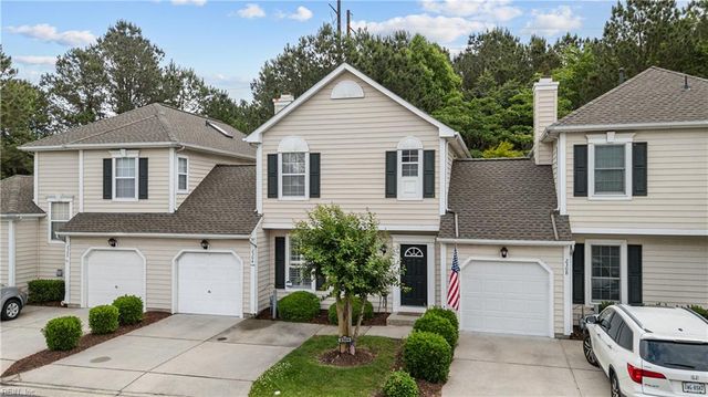 2304 Covent Garden RD, Virginia Beach, VA 23456