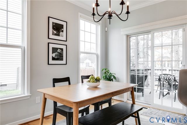 2108 Turner Mountain Pl, Glen Allen, VA 23060