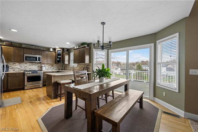 4387 Ridge View Drive, Uniontown, OH 44685