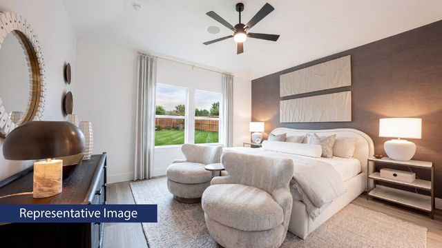 3413 Running Springs Drive, Anna, TX 75409