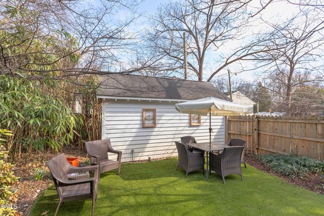 1106 Glenwood Avenue, Raleigh, NC 27605