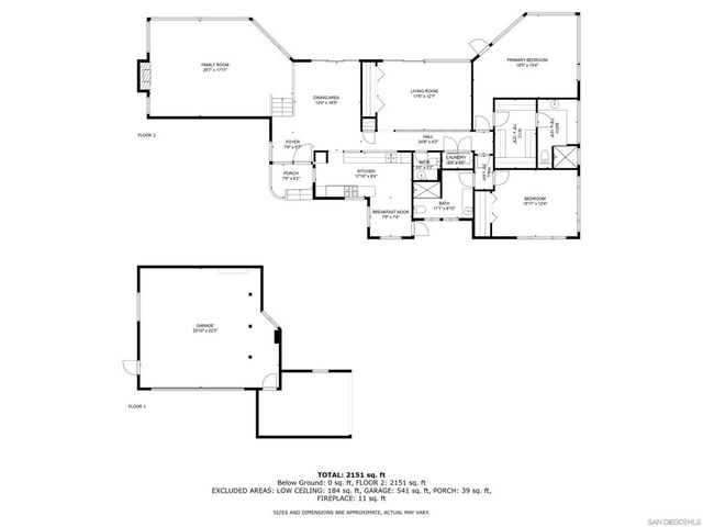 3121 Udall St, San Diego, CA 92106