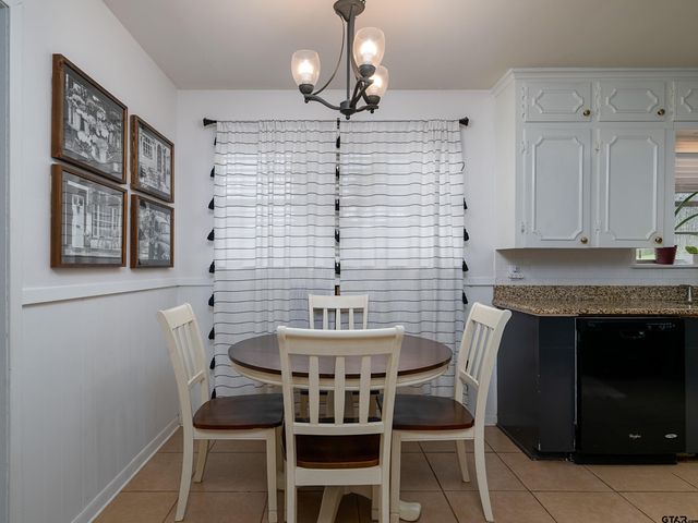 1101 Clyde Drive, Tyler, TX 75701