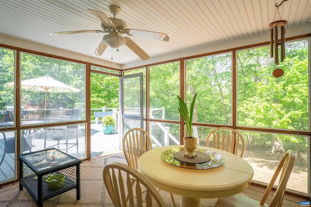 252 LARKSPUR WAY, Charlottesville, VA 22902