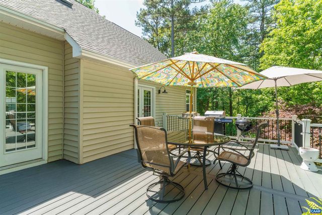 252 LARKSPUR WAY, Charlottesville, VA 22902