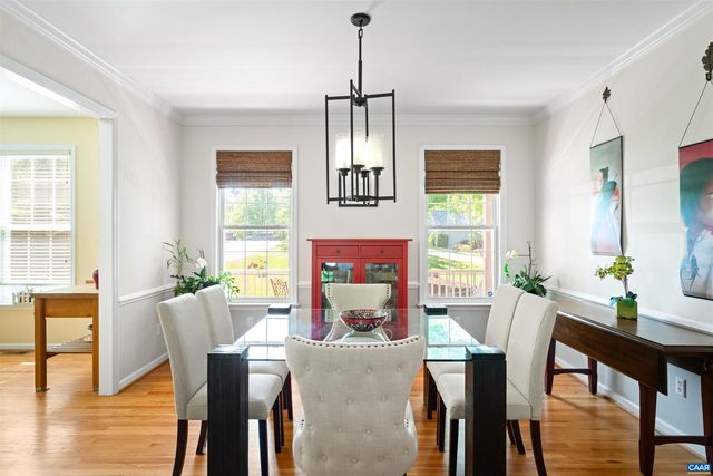 252 LARKSPUR WAY, Charlottesville, VA 22902