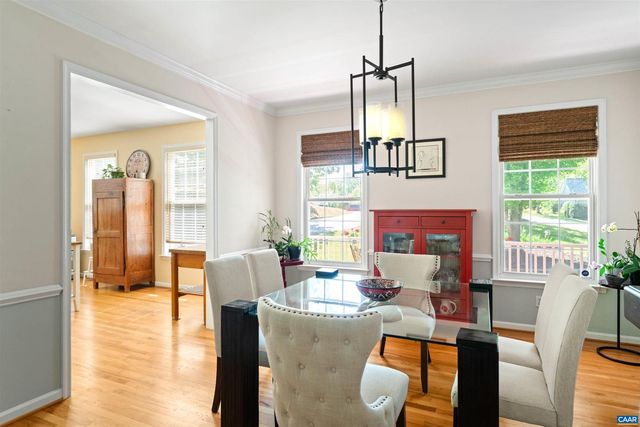 252 LARKSPUR WAY, Charlottesville, VA 22902