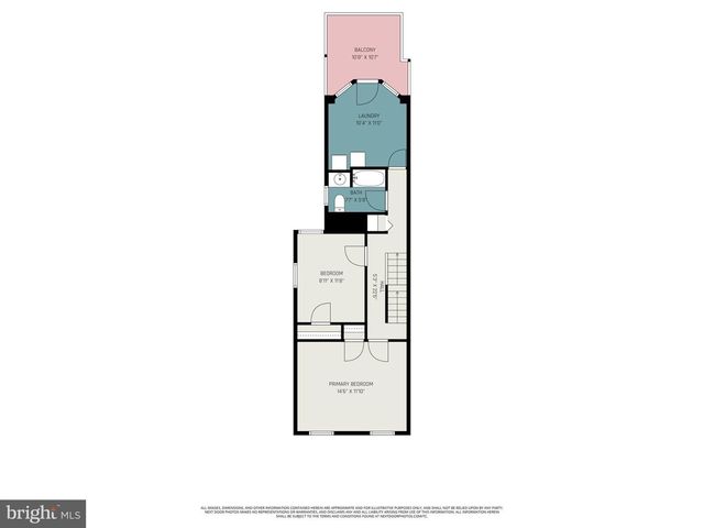 215 MUENCH ST, Harrisburg, PA 17102