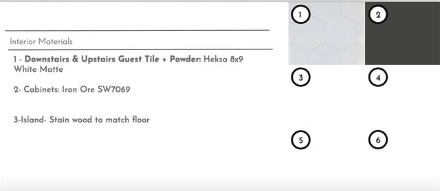 4814 Cowboy Street, Springdale, AR 72762