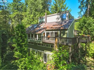 2425 ARCHWOOD Dr, Longview, WA 98632