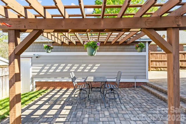 1948 Wilmore Drive, Charlotte, NC 28203