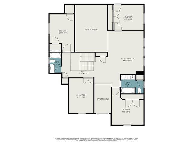 7703 Willow Forest Lane, Richmond, TX 77469