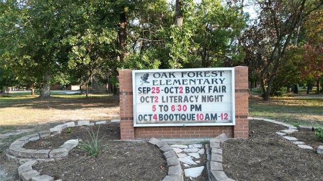 19134 Milloak Drive, Humble, TX 77346