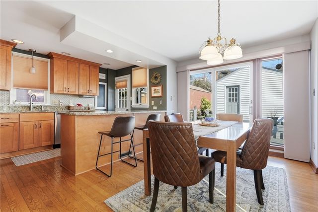 1227 Trevanion Ave, Regent Square, PA 15218