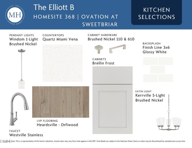 2072 Bull City Bend 368, Durham, NC 27703