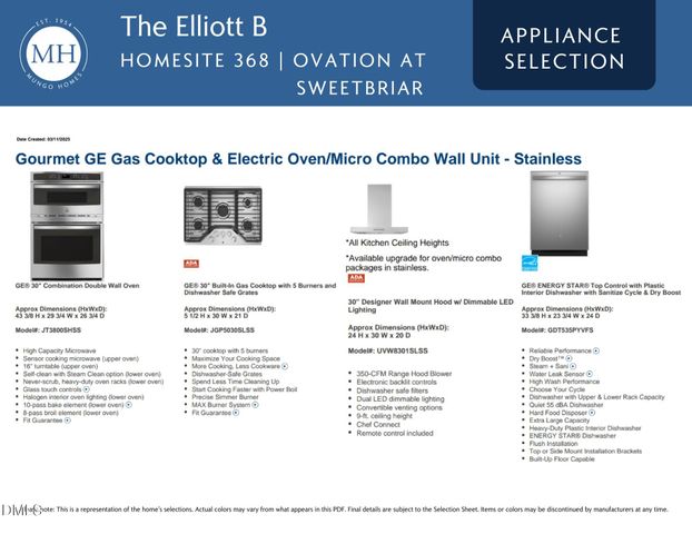 2072 Bull City Bend 368, Durham, NC 27703