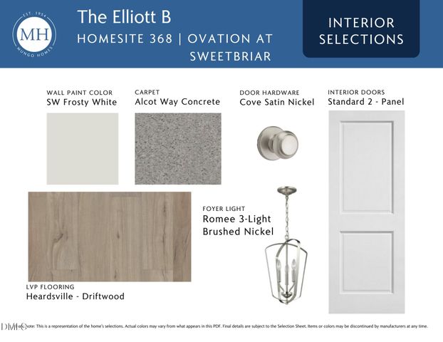 2072 Bull City Bend 368, Durham, NC 27703