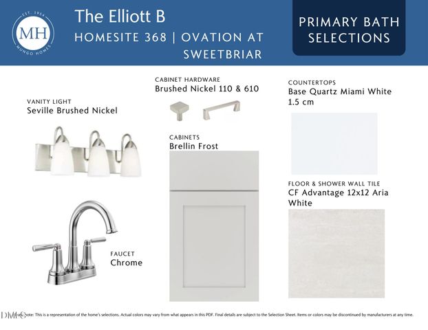 2072 Bull City Bend 368, Durham, NC 27703