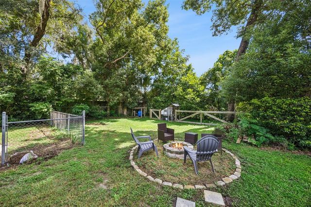 31434 SUMMIT STREET, Sorrento, FL 32776