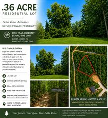 Enfield Drive, Bella Vista, AR 72715